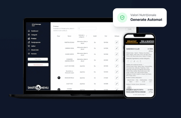 Dashboard Smart Meniu pe laptop și telefon